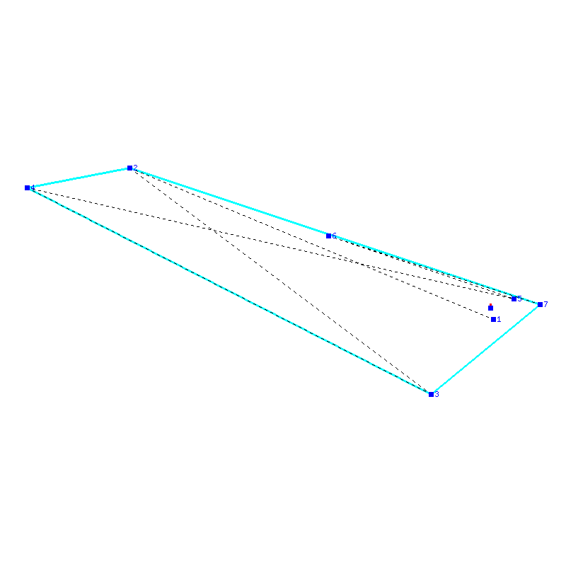 Flugauswertung